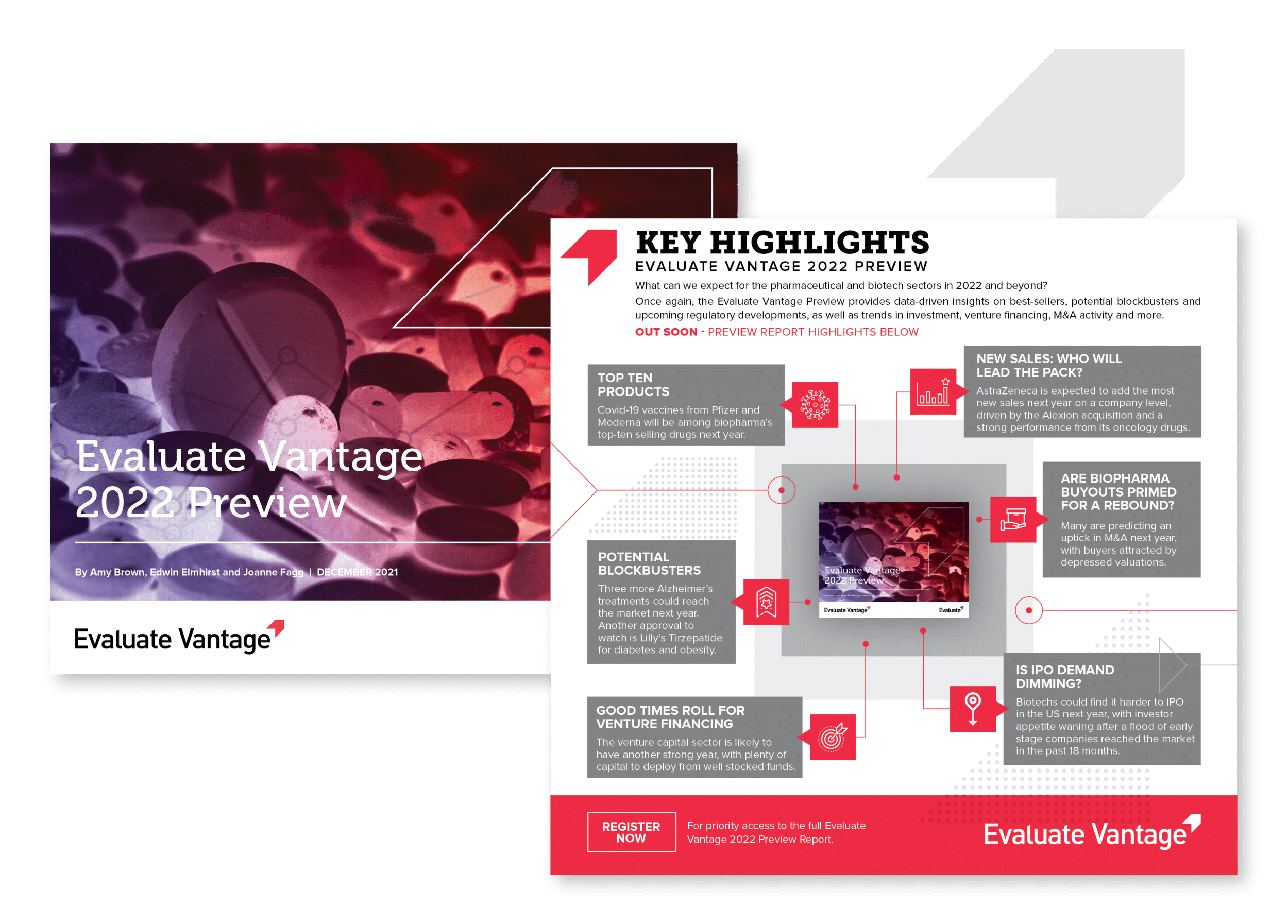 Infographic-Evaluate-Vantage-2022-Preview-featured-image