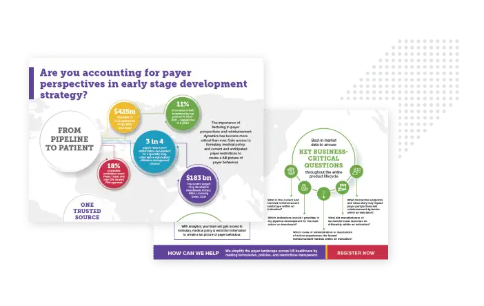 Access-Valuable-Insights-Payer-Behaviour-featured-image