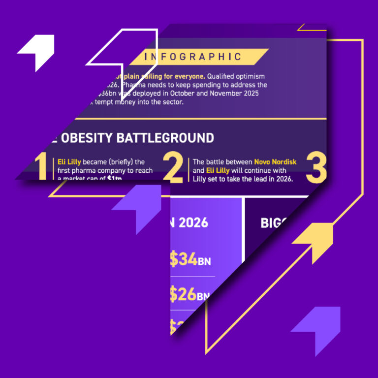 2026 Key Drug Launches | Evaluate Report